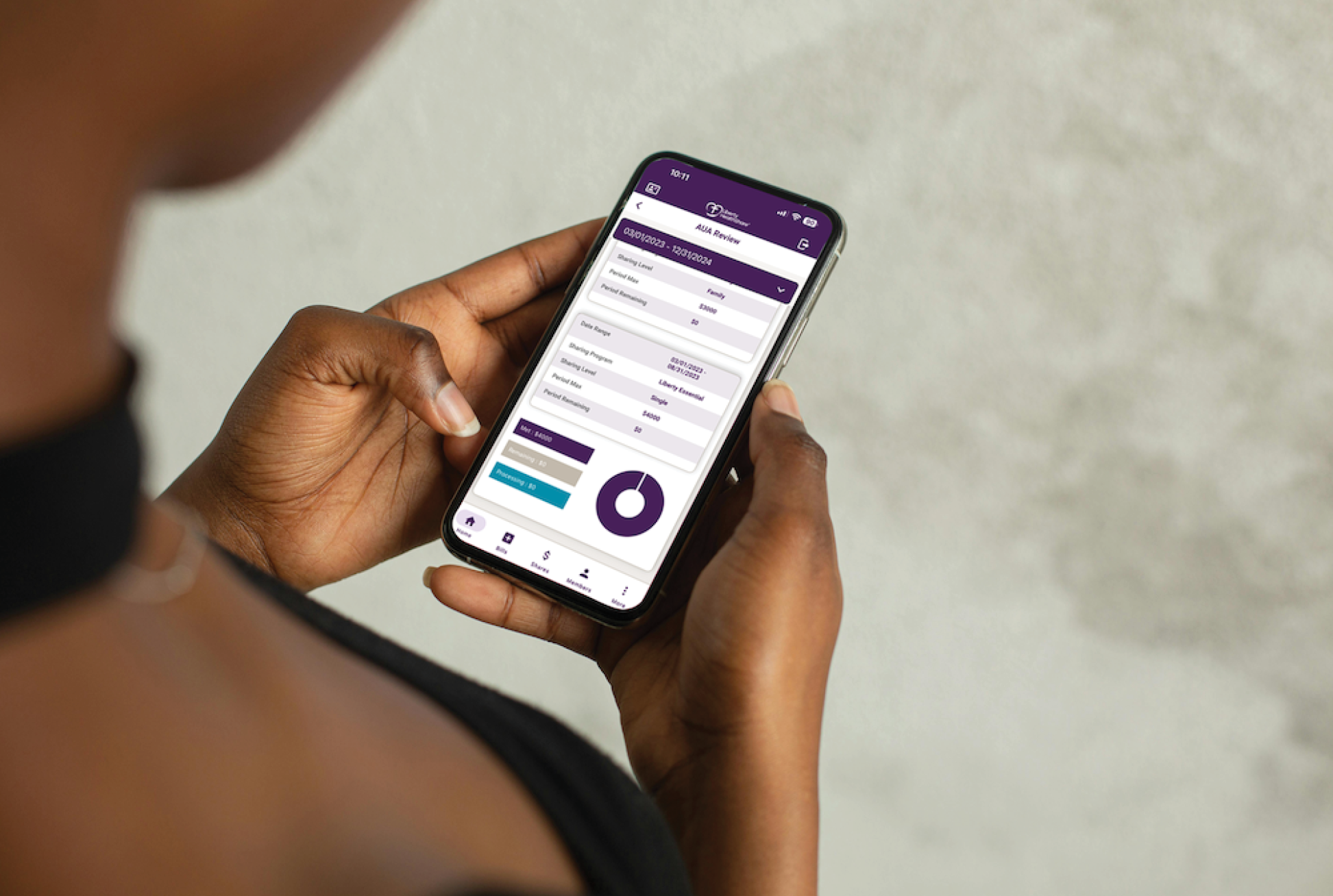 what is an aua annual unshared amount